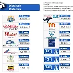 Renovierte Doppelhaushaelfte In Bester Lage アパート ボトロップ