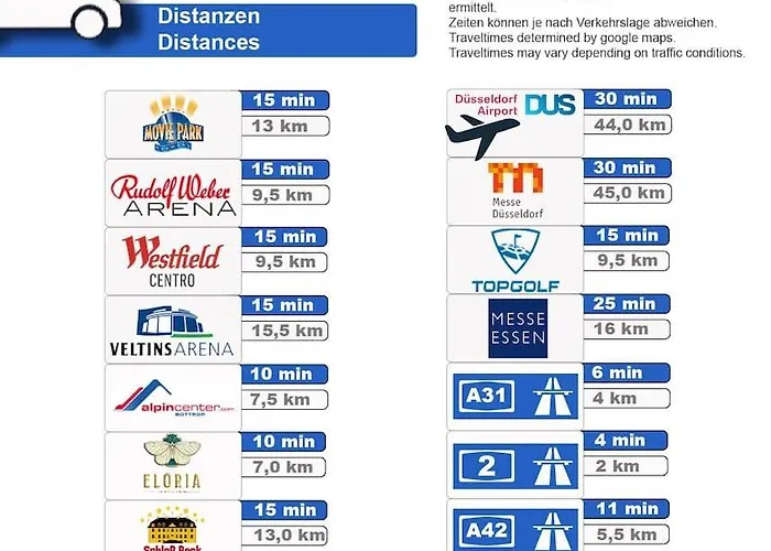 Renovierte Doppelhaushaelfte In Bester Lage Apartamento Bottrop